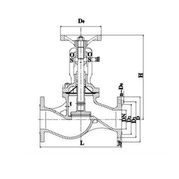 CBT3945 Marine cast steel flange stop valve.jpg